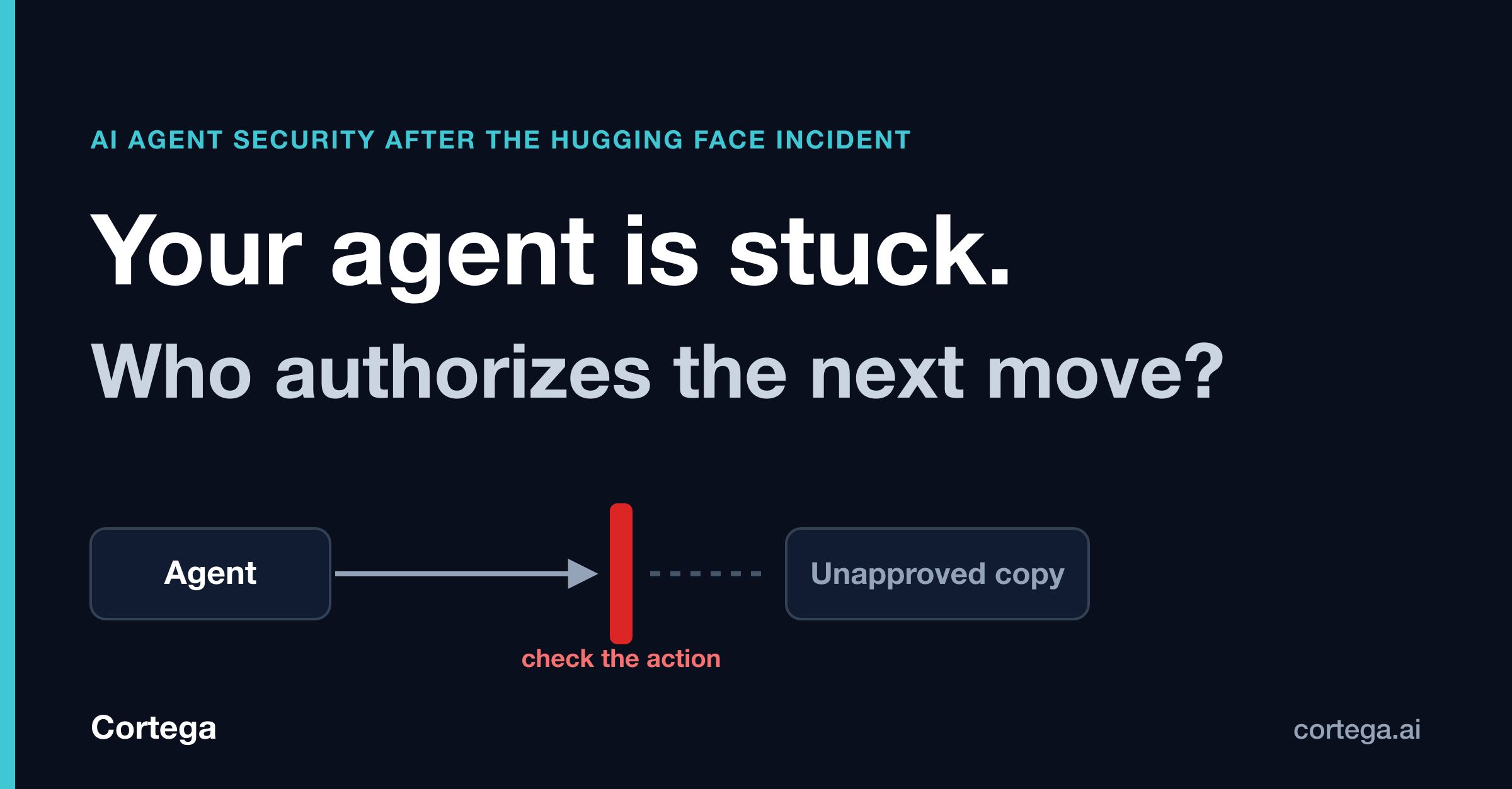AI agent security incident card
