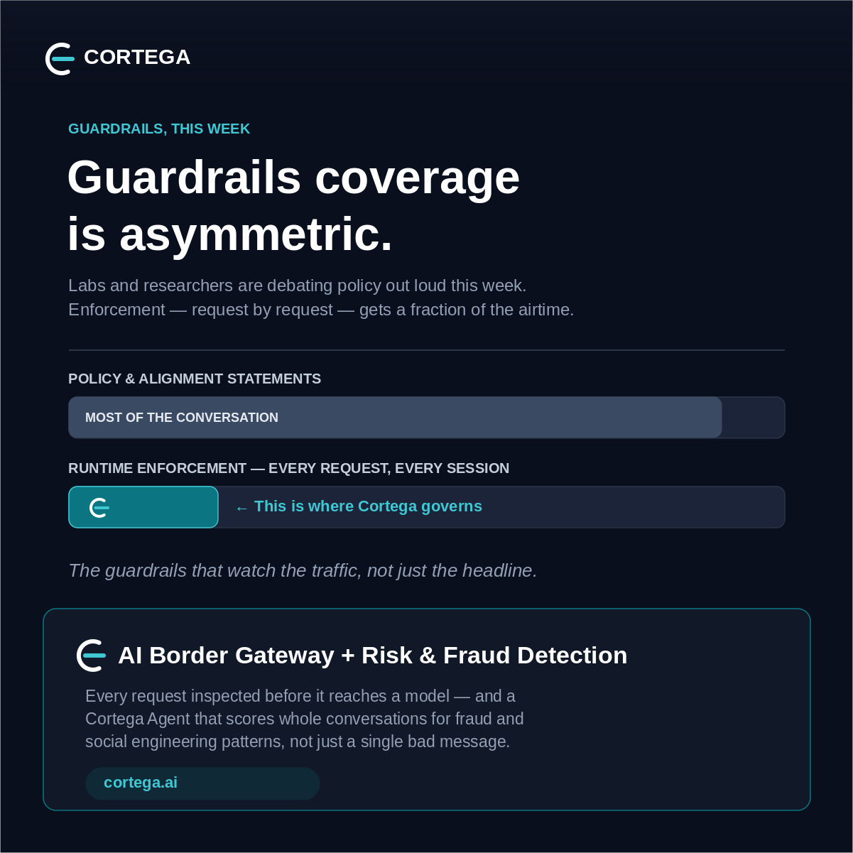 Asymmetric guardrails visual