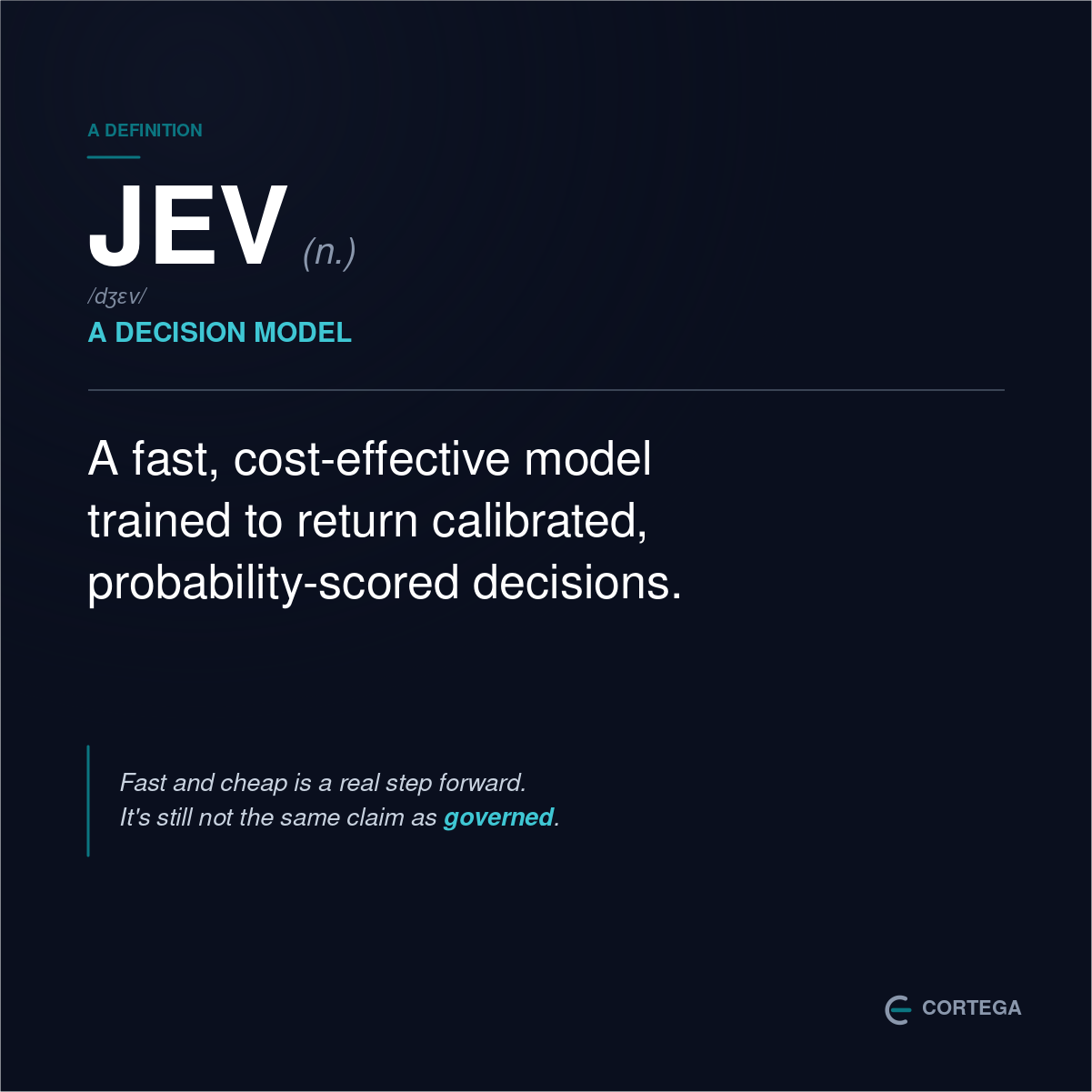 Dictionary-style card defining Jev (n.): a fast, cost-effective model trained to return calibrated, probability-scored decisions. Fast and cheap is a real step forward. It's still not the same claim as governed.