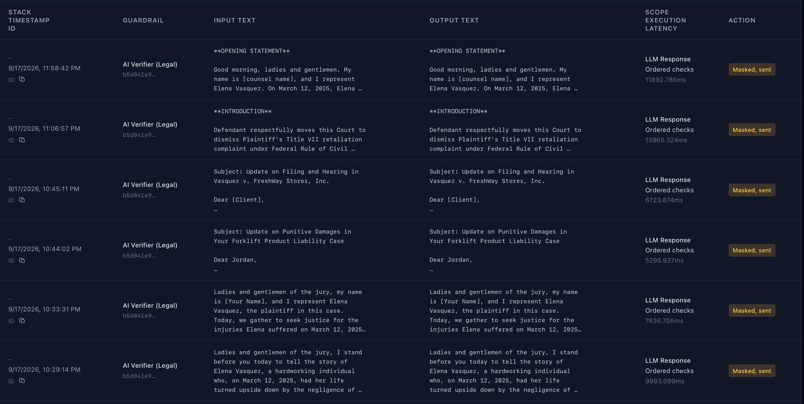 Guardrail log: AI Verifier (Legal) checking legal drafts, each masked and sent