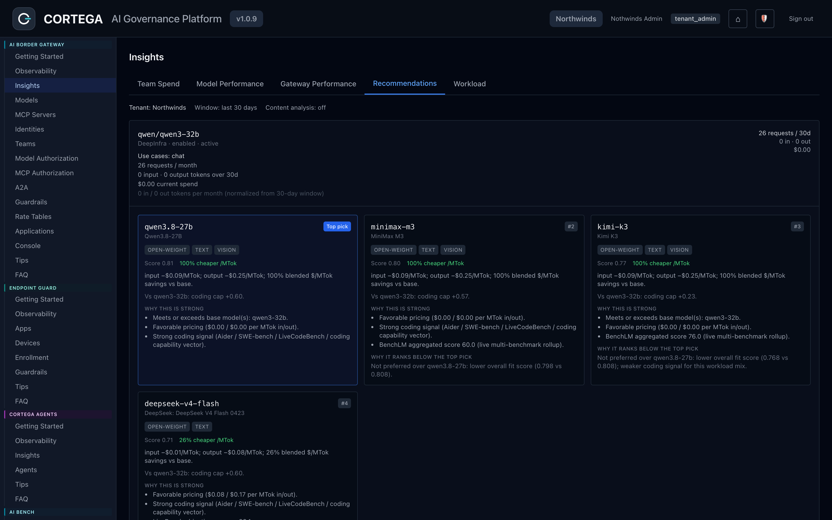 Cortega Recommendations: measured 30-day workload per model, with ranked upgrade candidates, score, and cost comparison